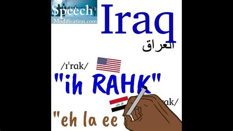 iraghi pronunciation|Iraqi .